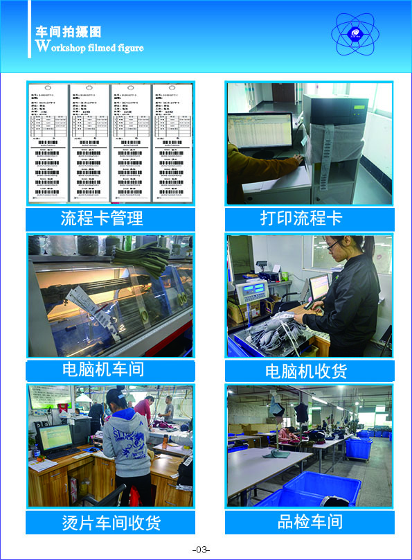 鞋业管理系统车间图片